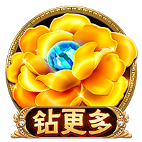 湖记：完全不意外古德温被认领 尤其考虑到太阳在这个位置的需求